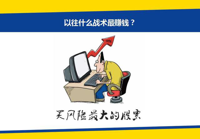 炒A股,什么战术最赚钱?