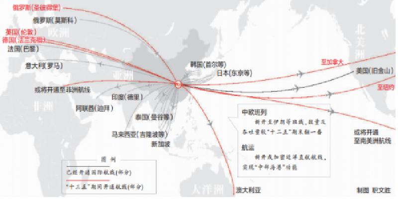 2020年从武汉可直飞五大洲,这是要上天的节奏