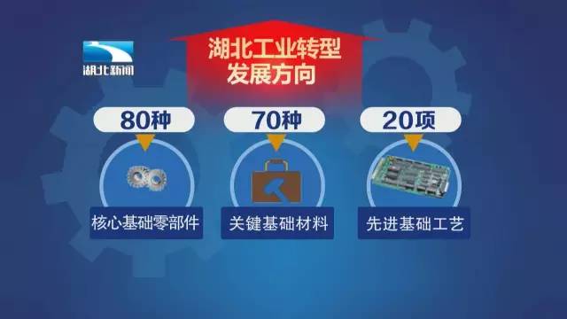 醇油技术转让_转让技术使用权收入
