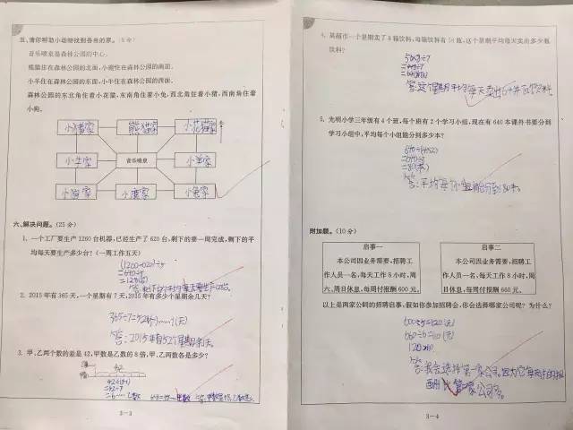 这道数学题测出了孩子里的贤妻良母和责任