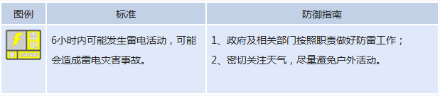 湖北多地发布暴雨黄色预警 局地伴有大风雷电