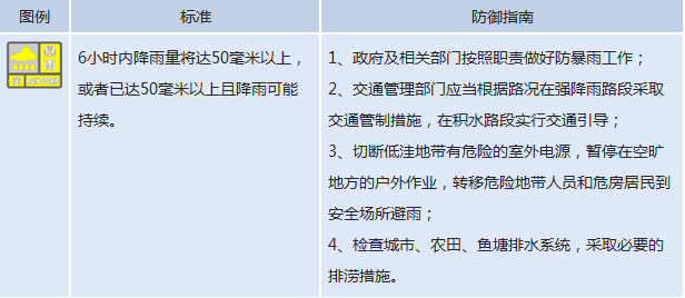 湖北多地发布暴雨黄色预警 局地伴有大风雷电