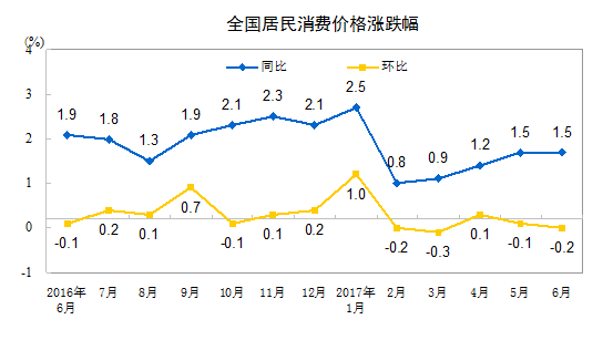 新闻热干面|武汉社保卡年内有望全国漫游 社