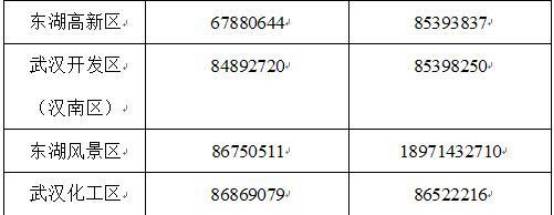 看到这事儿赶紧举报,最高可奖励5000元!最少1