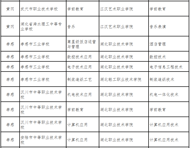 酒店开业筹备：一步不错走稳每一步