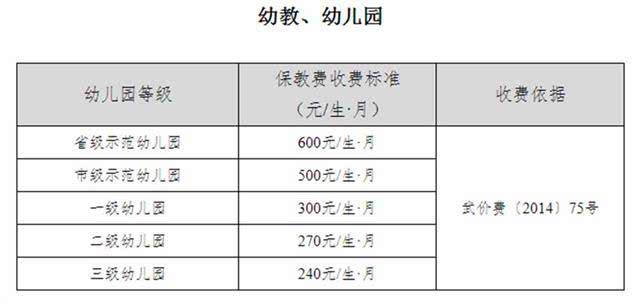 武汉公示各类学校收费标准开兴趣班另收费可举报