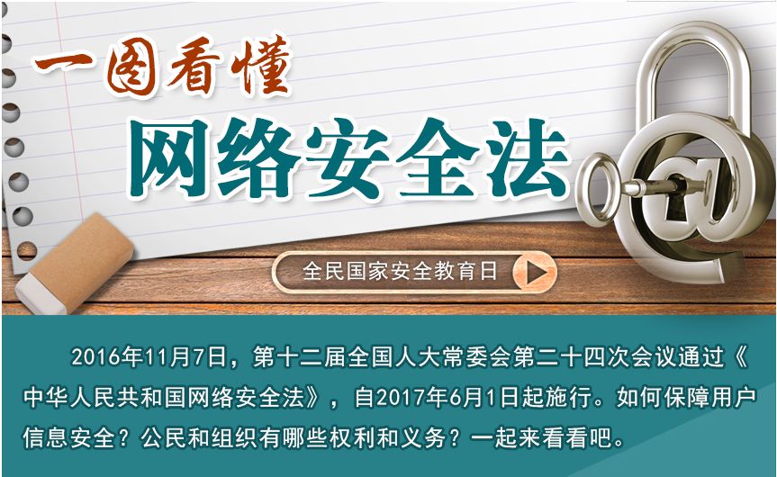 一图看懂网络安全法