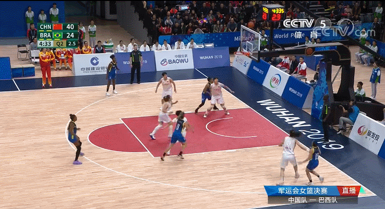 军运会女篮决赛中国八一队9365战胜巴西队夺冠