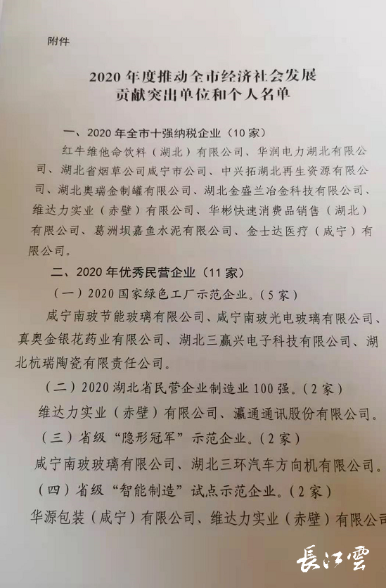 以贡献论英雄咸宁市表彰这些单位和个人