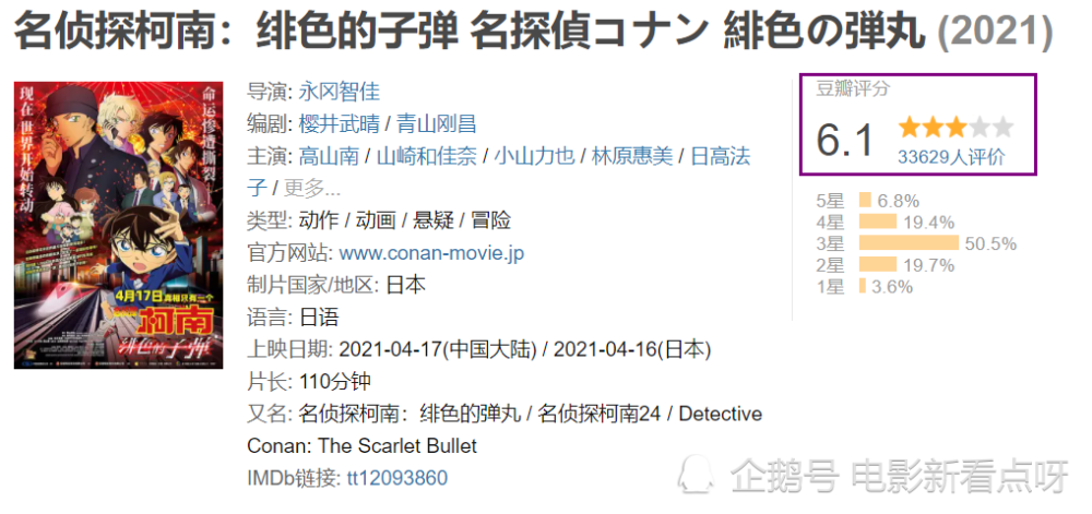 《名侦探柯南:绯色的子弹》总票房突破一亿元_长江云 湖北网络广播
