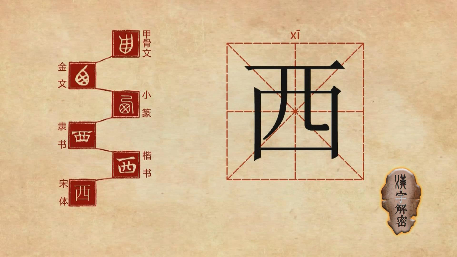 甲骨文"西"(图3)从字形上看,象鸟巢,本是栖息的意思.