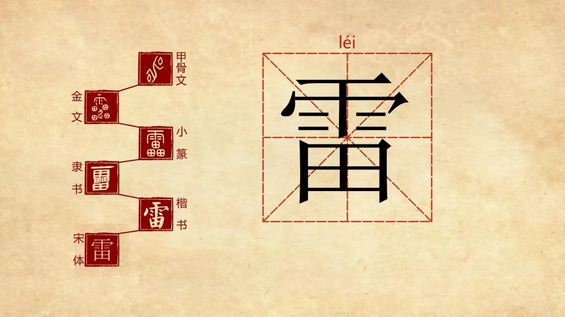 汉字解密雷雷同雷人等词和打雷有关系吗