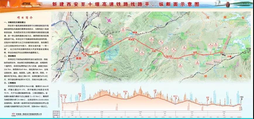 正式获批西十高铁最新消息