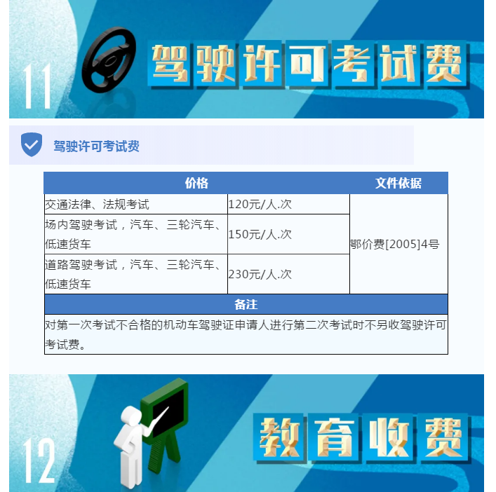 @武汉人，最新《民生价格手册》武汉电费水费燃气费收费标准多少钱！民办/公办幼儿园中小学学费怎么收费？武汉景区门票多少钱？(图15)