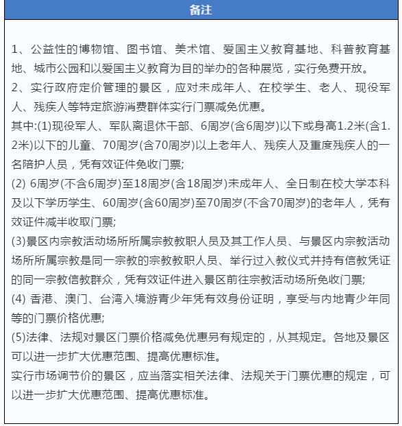 @武汉人，最新《民生价格手册》武汉电费水费燃气费收费标准多少钱！民办/公办幼儿园中小学学费怎么收费？武汉景区门票多少钱？(图29)