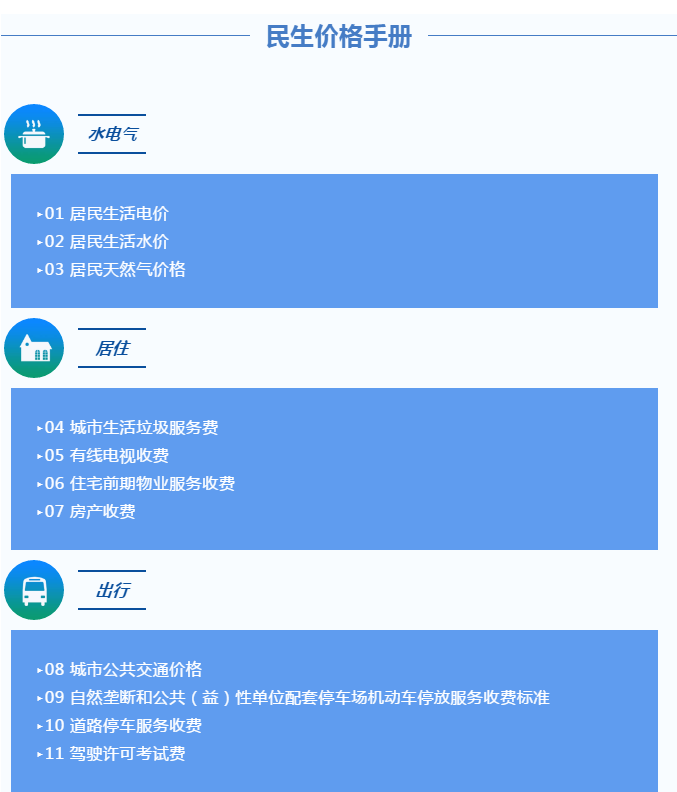 @武汉人，最新《民生价格手册》武汉电费水费燃气费收费标准多少钱！民办/公办幼儿园中小学学费怎么收费？武汉景区门票多少钱？(图1)