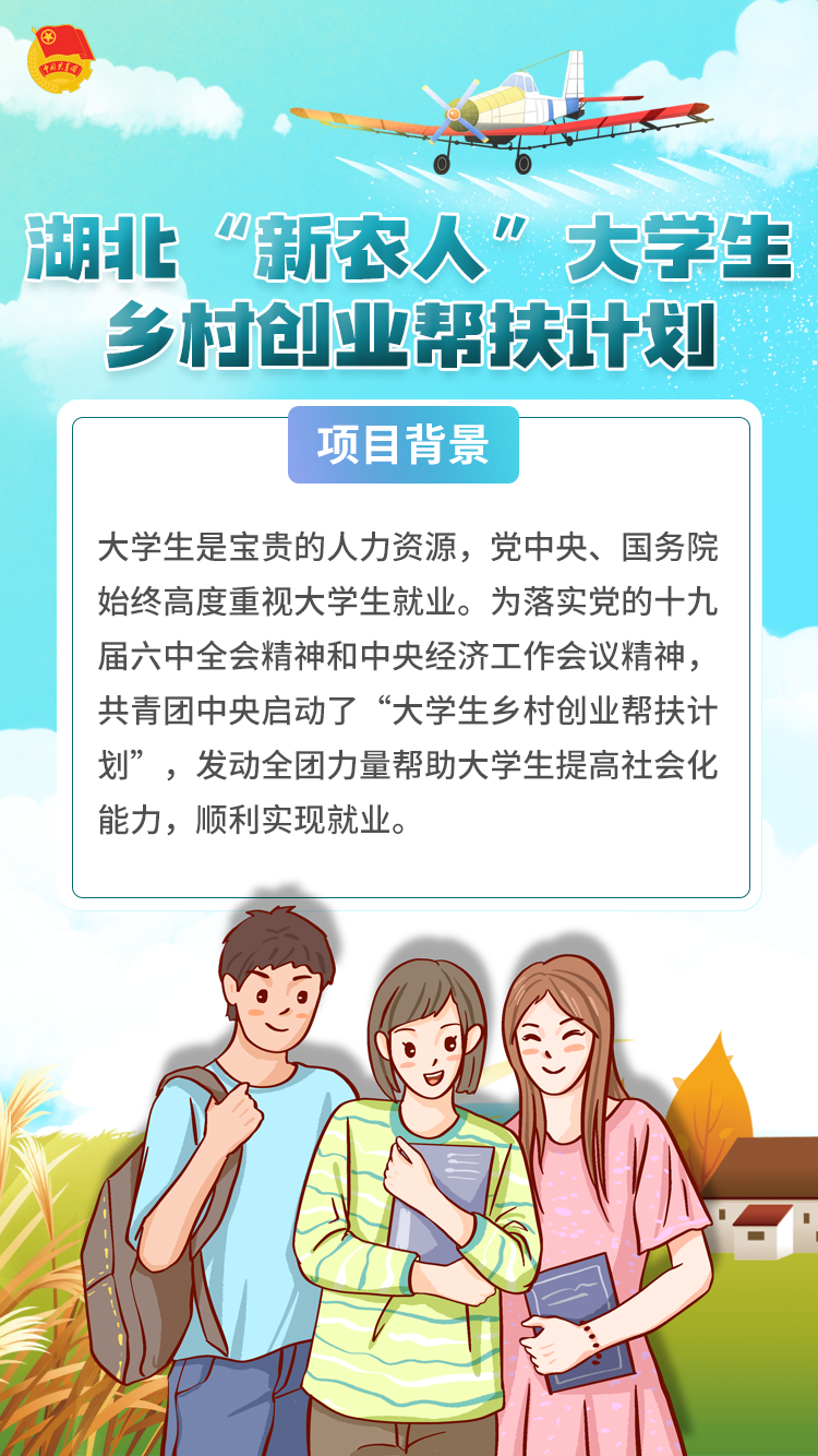 湖北教育新聞｜@大學畢業(yè)生，“新農人計劃”來了！千萬資金等你來申請！(圖1)