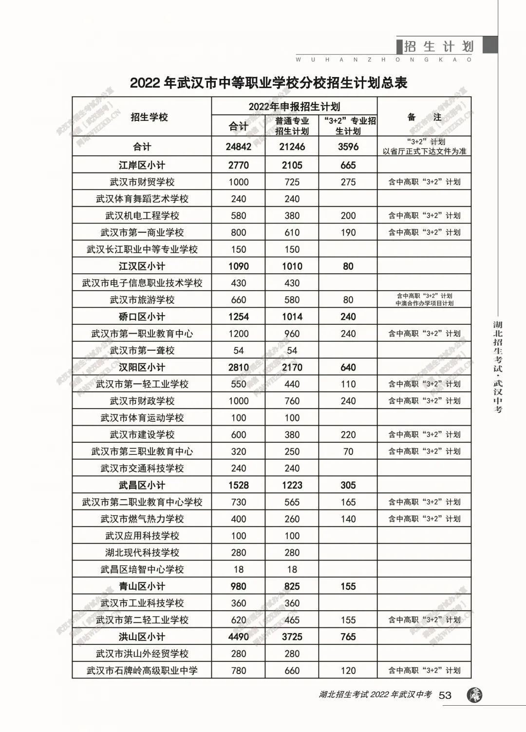 湖北省招生網_湖北招生網絡平臺_湖北招生服務網