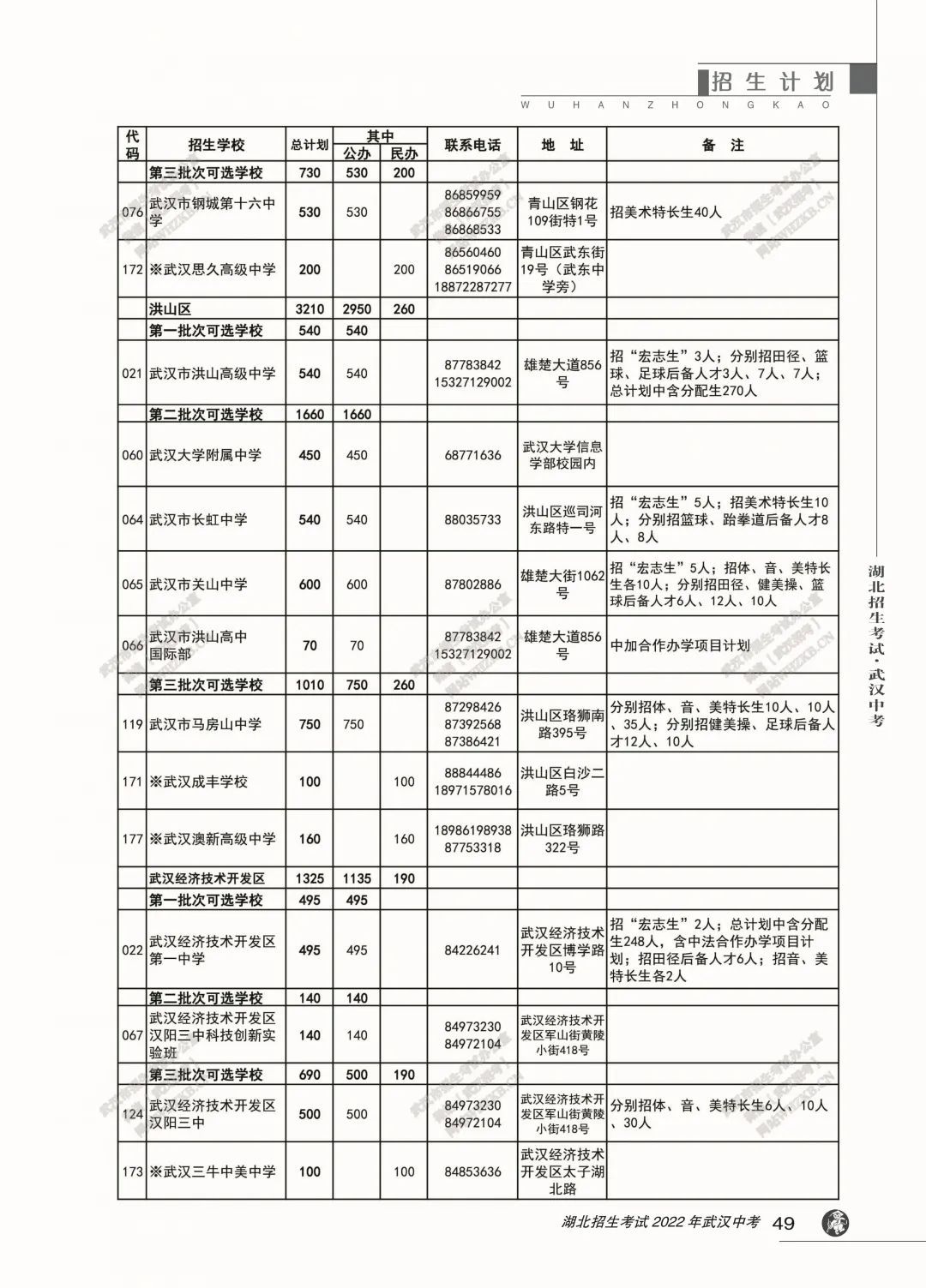 湖北招生网络平台_湖北省招生网_湖北招生服务网