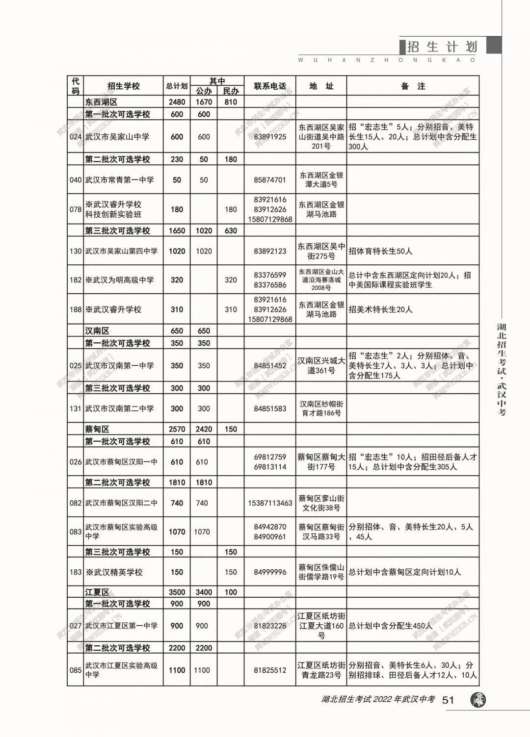 湖北省招生网_湖北招生网络平台_湖北招生服务网