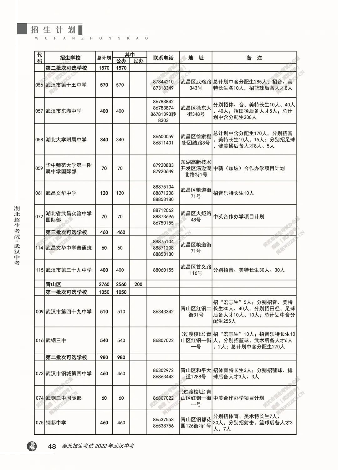 湖北招生服務網_湖北招生網絡平臺_湖北省招生網