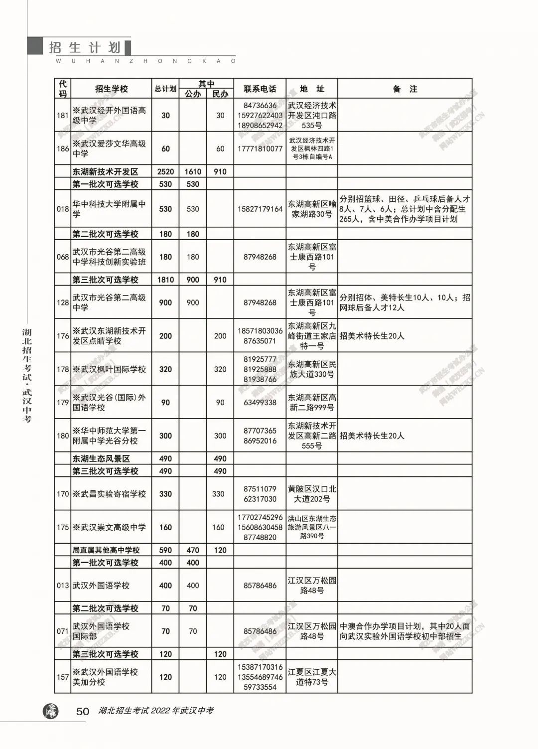 湖北招生服務網_湖北省招生網_湖北招生網絡平臺