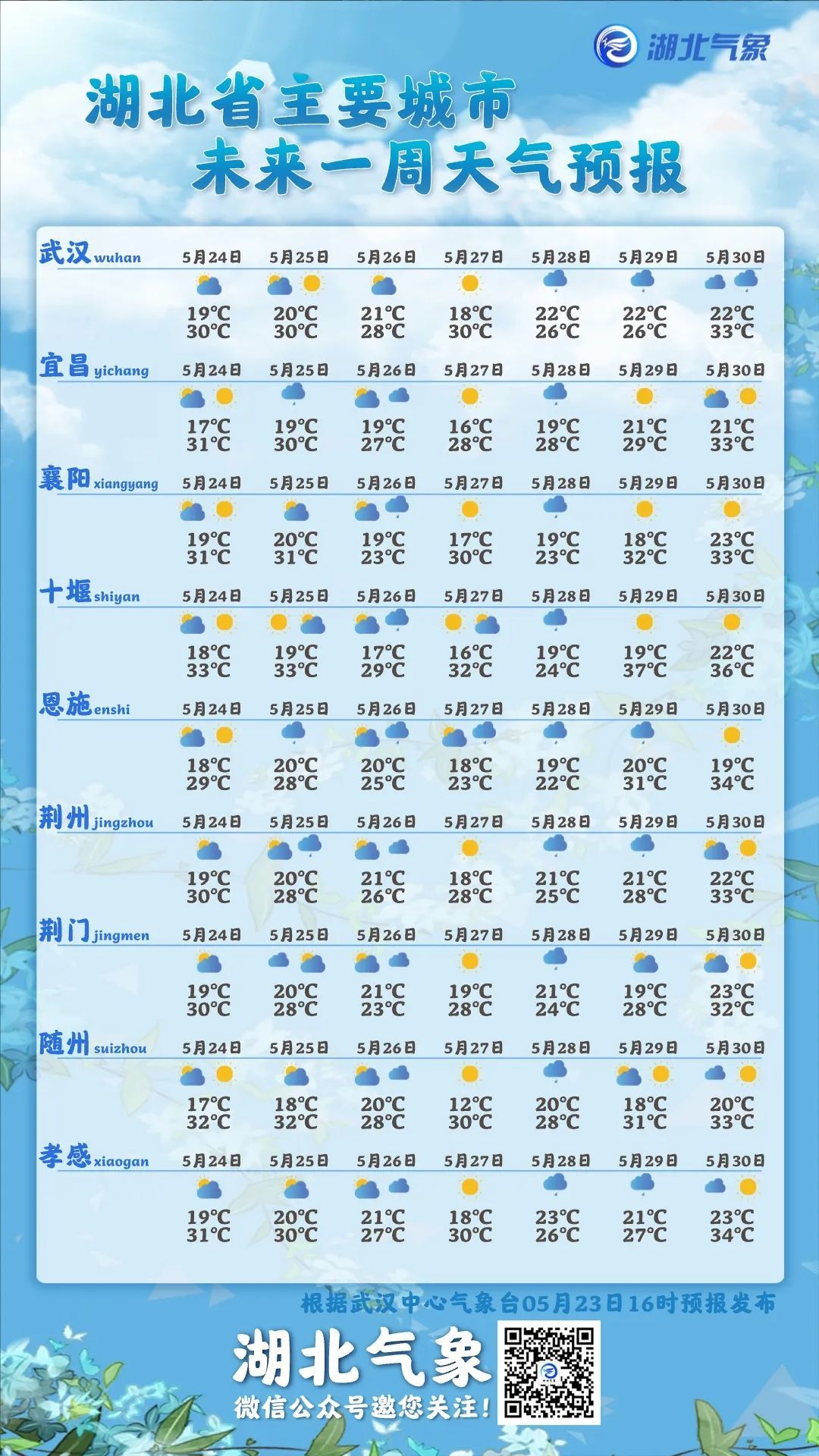 北京天气预报15天查询-北京天气预报15天查询,北京,天气预报,15天,查询 - 早旭阅读