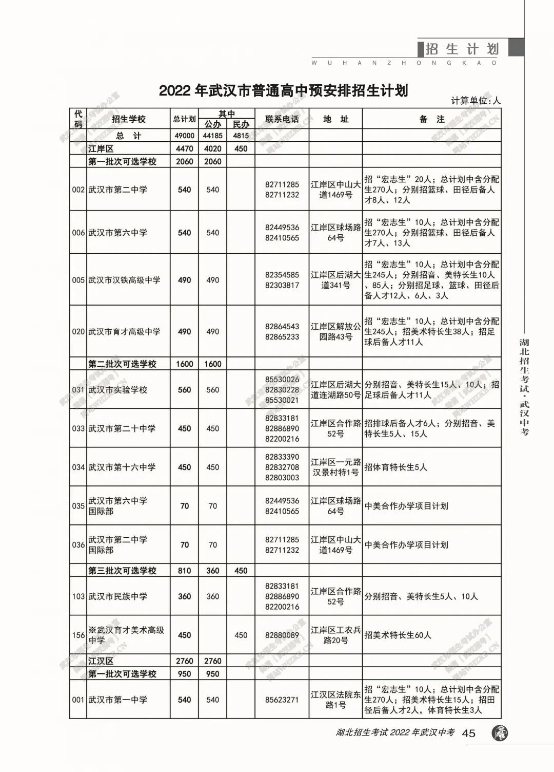 湖北招生网络平台_湖北招生服务网_湖北省招生网