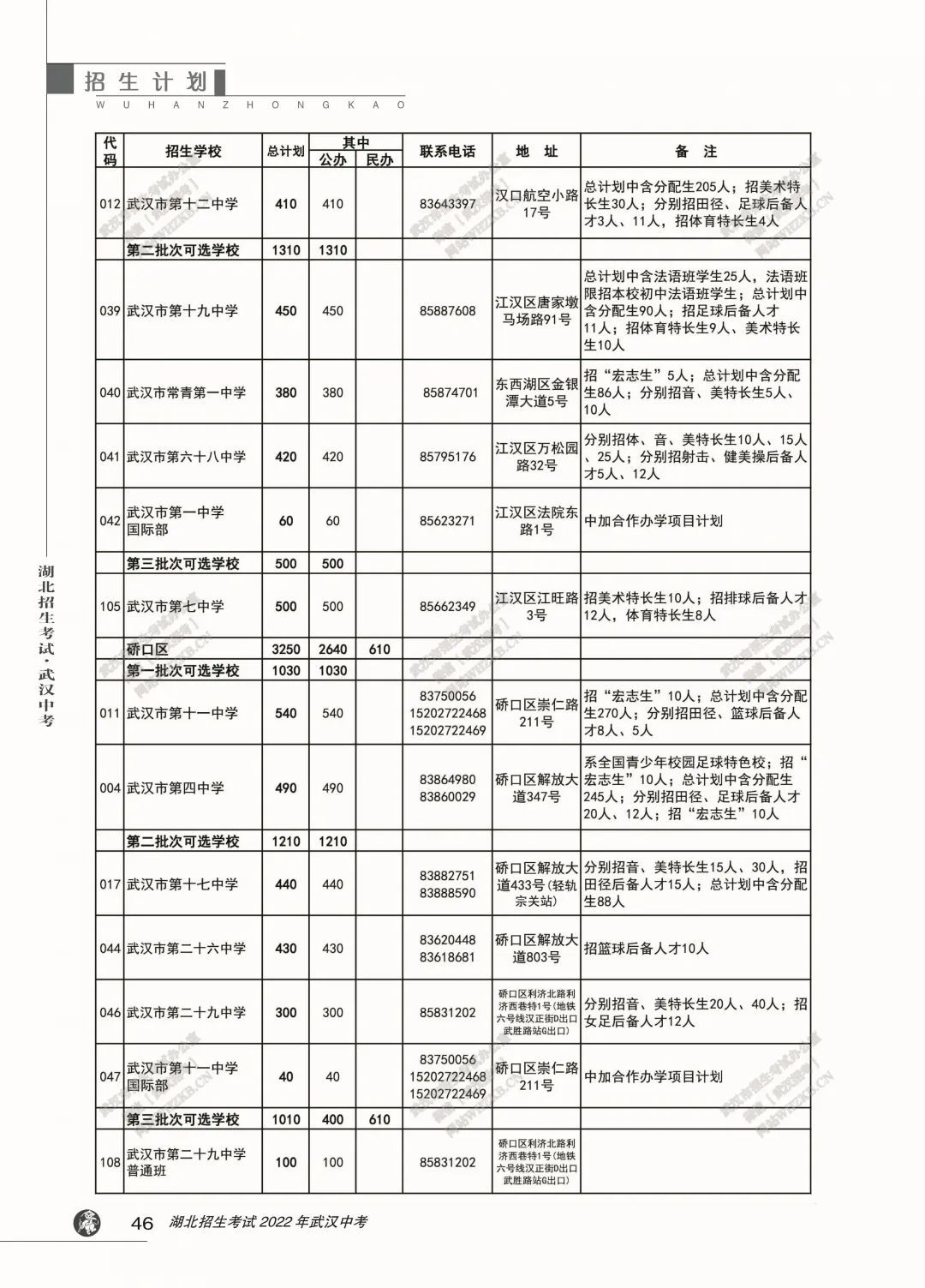 湖北省招生网_湖北招生服务网_湖北招生网络平台