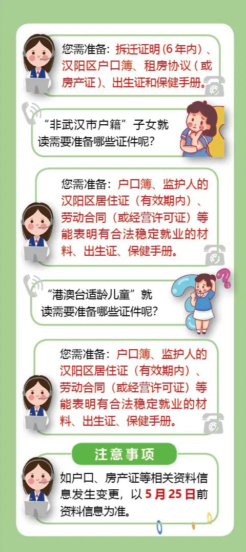 武汉跨区转学籍需要什么手续？最新武汉小学一年级新生入学办理指南来啦！(图5)