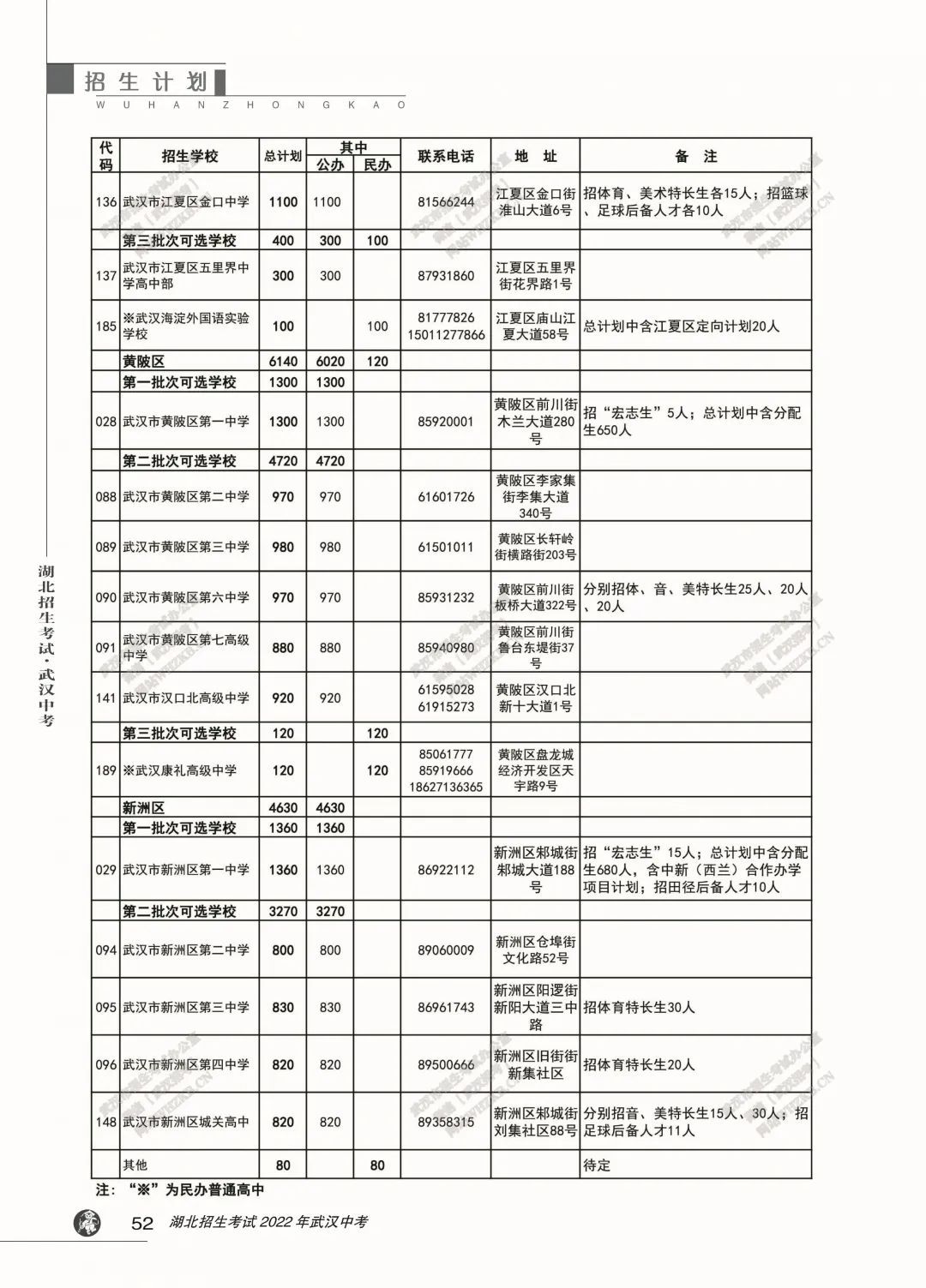 湖北招生服務網_湖北省招生網_湖北招生網絡平臺