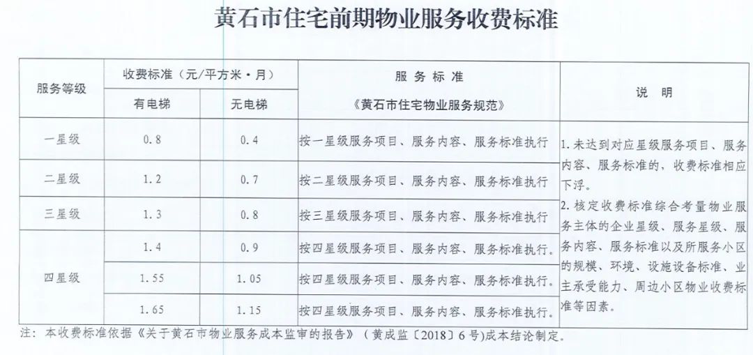 小区物业管理：走进现代居民生活的幕后英雄