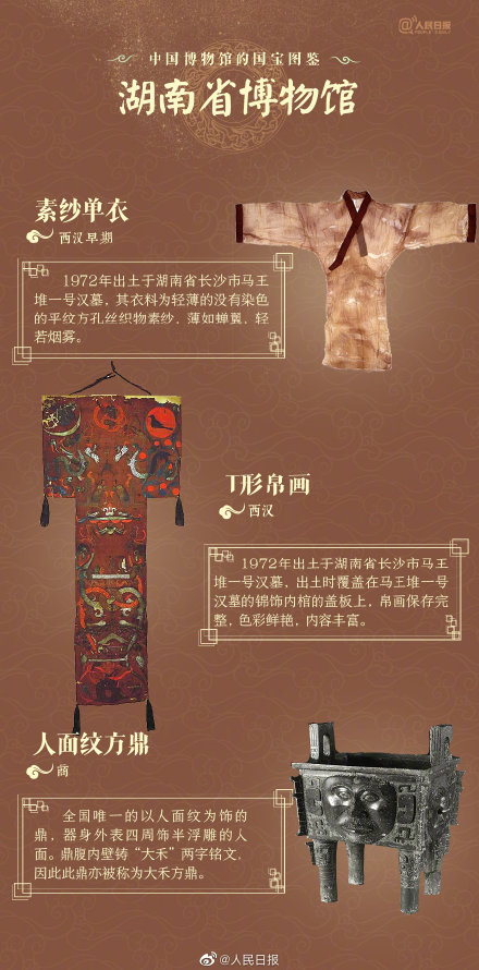 【今日科普】一文带你详细了解36件中国博物馆国宝图鉴《人民日报》