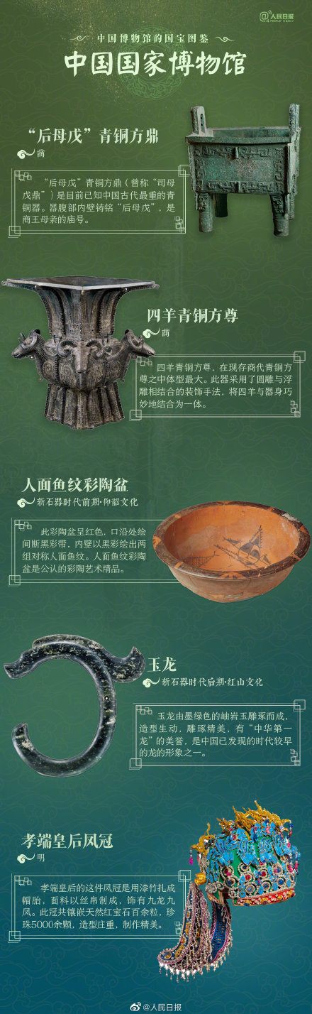 【今日科普】一文带你详细了解36件中国博物馆国宝图鉴《人民日报》