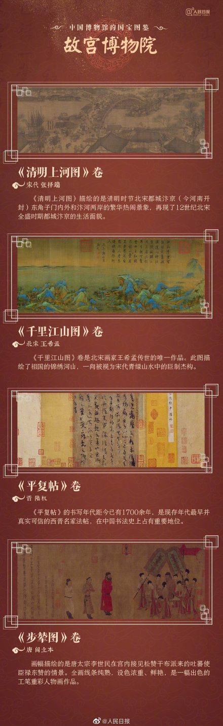 【今日科普】一文带你详细了解36件中国博物馆国宝图鉴《人民日报》