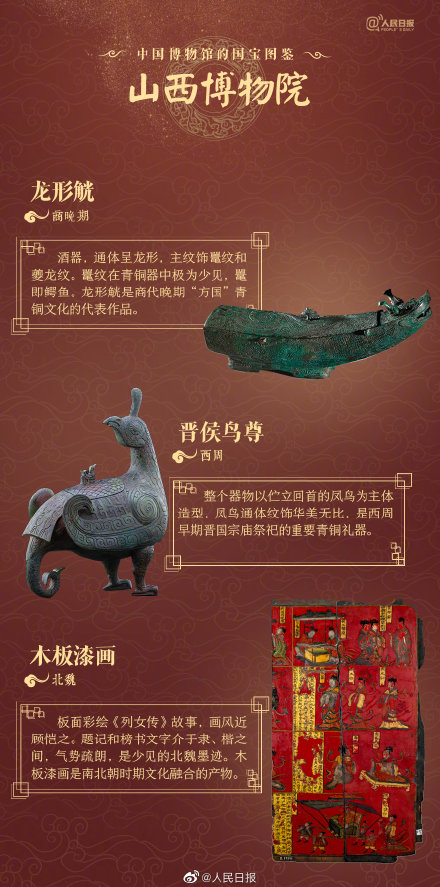 【今日科普】一文带你详细了解36件中国博物馆国宝图鉴《人民日报》