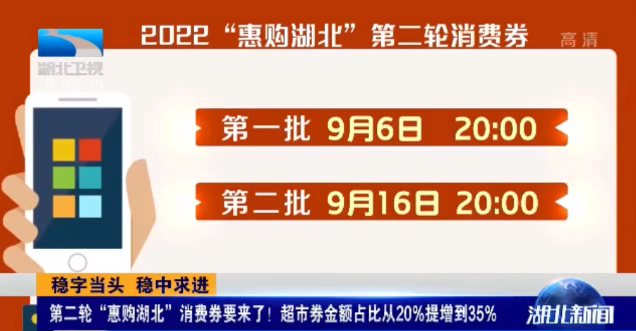 第二轮惠购湖北消费券9月6日开抢超市券金额占比从20提增到35