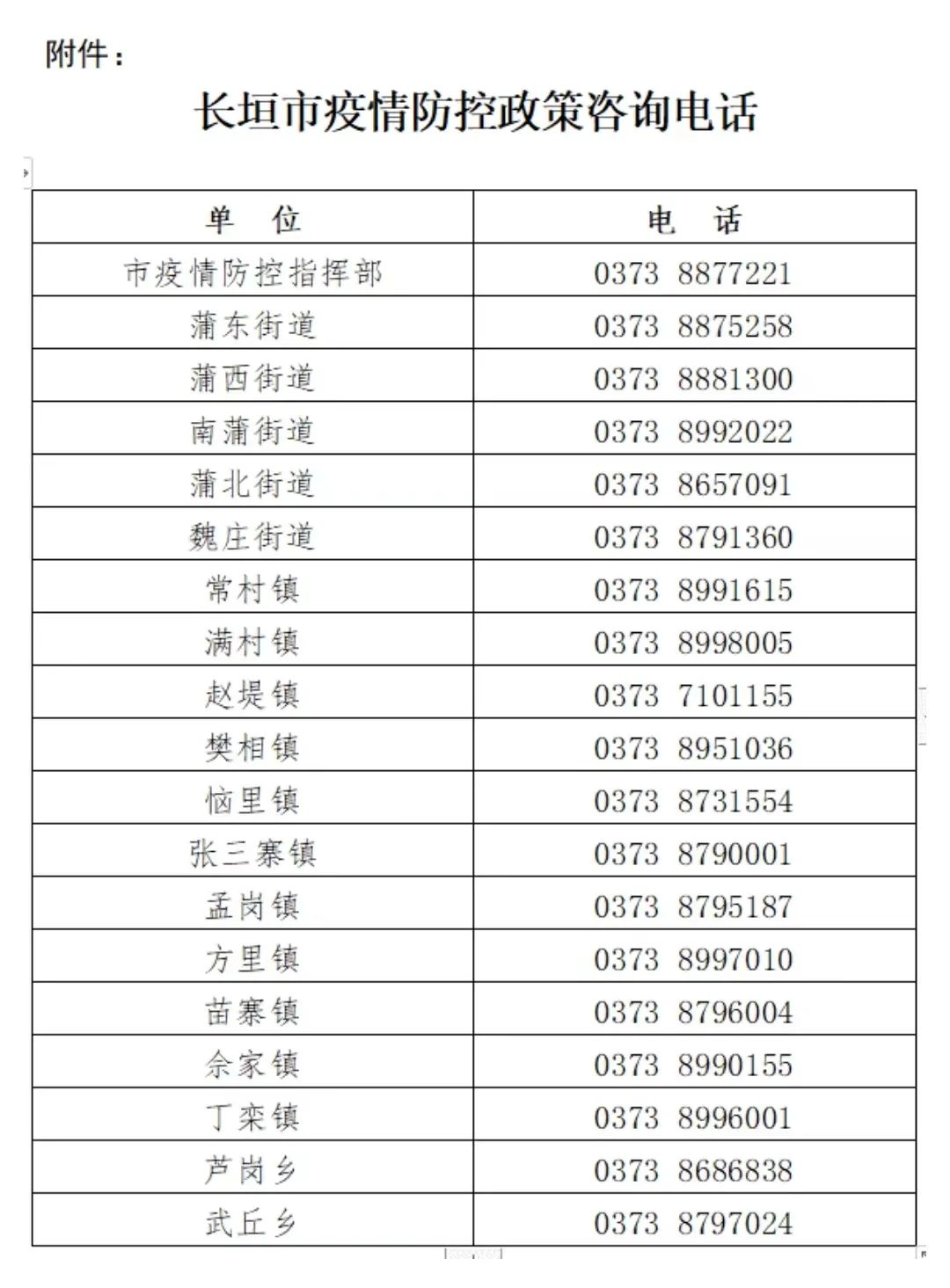 请务必提前通过"支付宝>豫事办>来(返)豫报备系统"向所在社区(村)报备