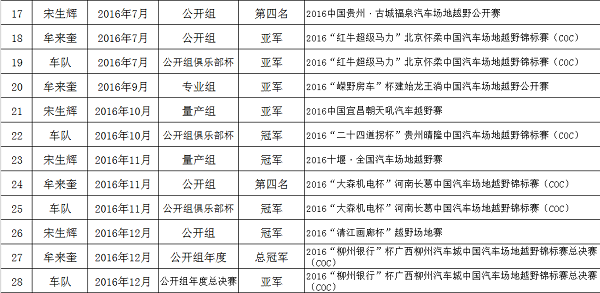 QQ图片20161222101057
