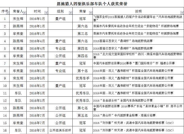 QQ图片20161222101038