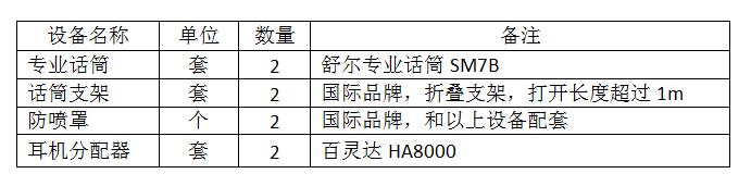 QQ截图20160617183339
