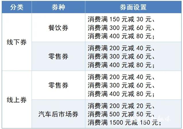 正在上傳...