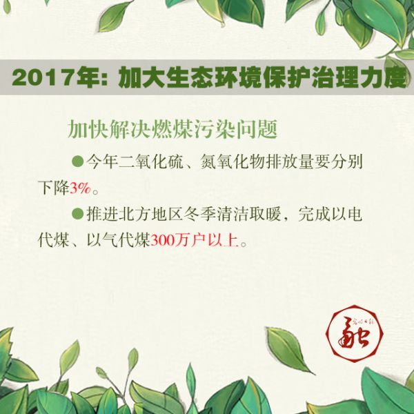 看政府工作报告如何打响“蓝天保卫战”