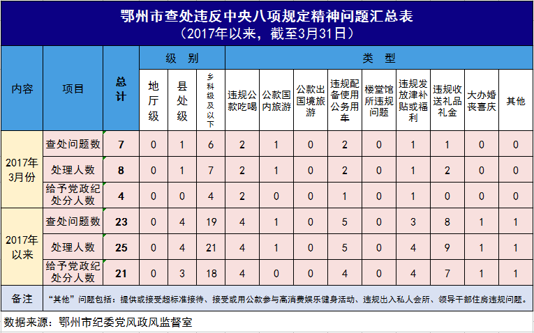 3yuefen搜狗截图17年04月17日0838_2.png