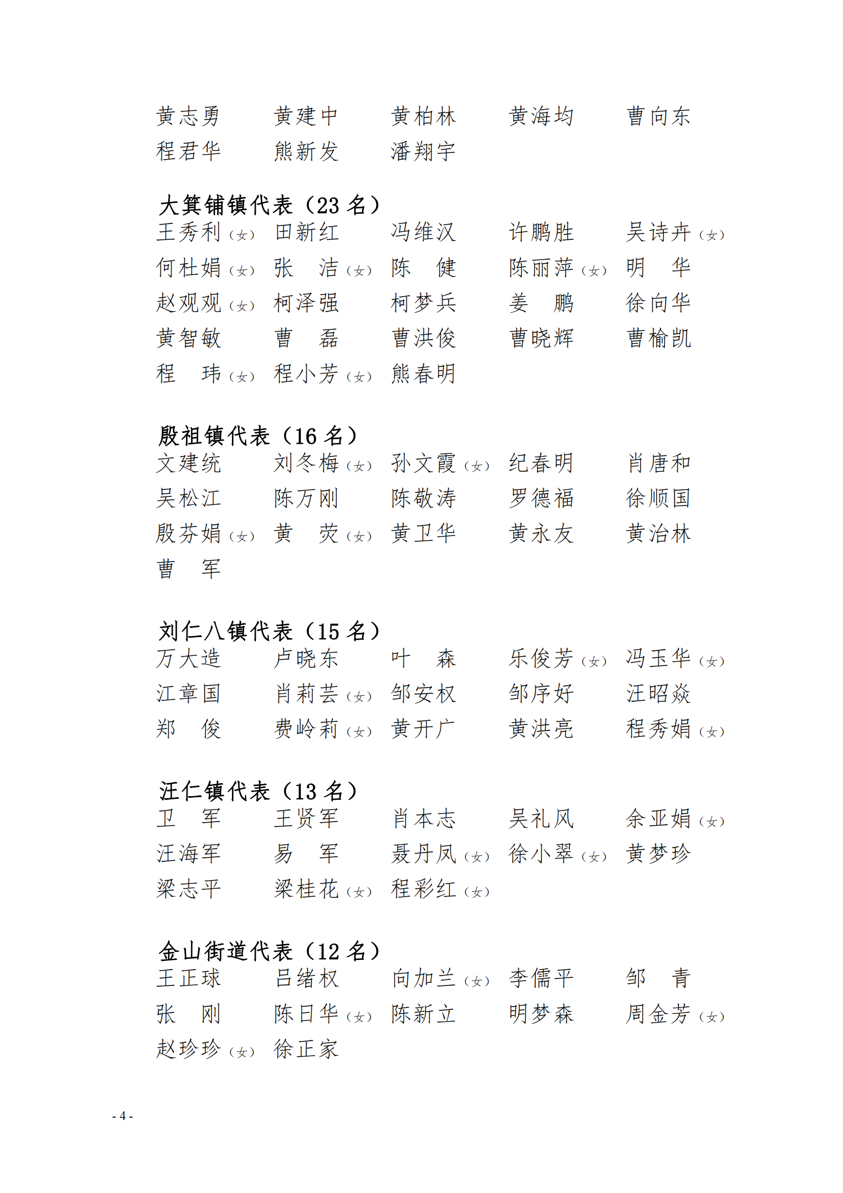 大冶市第六届人民代表大会常务委员会公告第25号