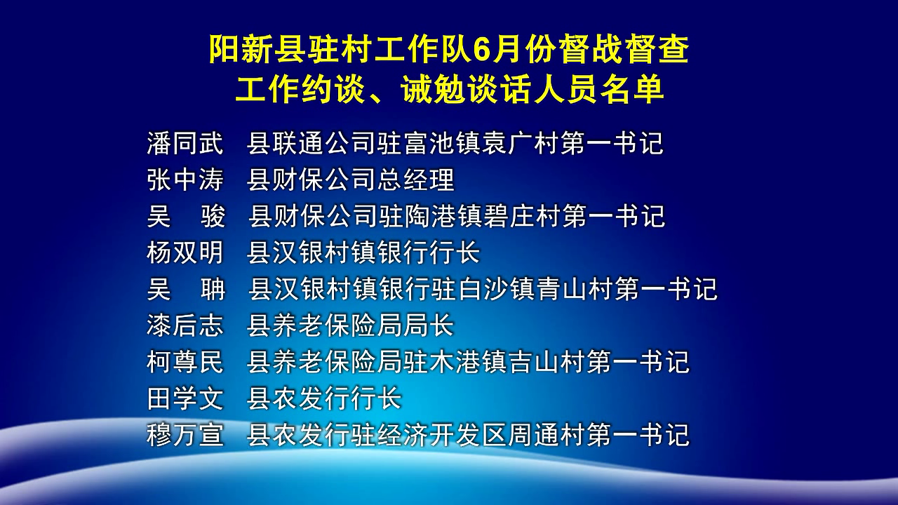 阳新县驻村工作队6月份督战督查工作约谈诫勉谈话人员名单