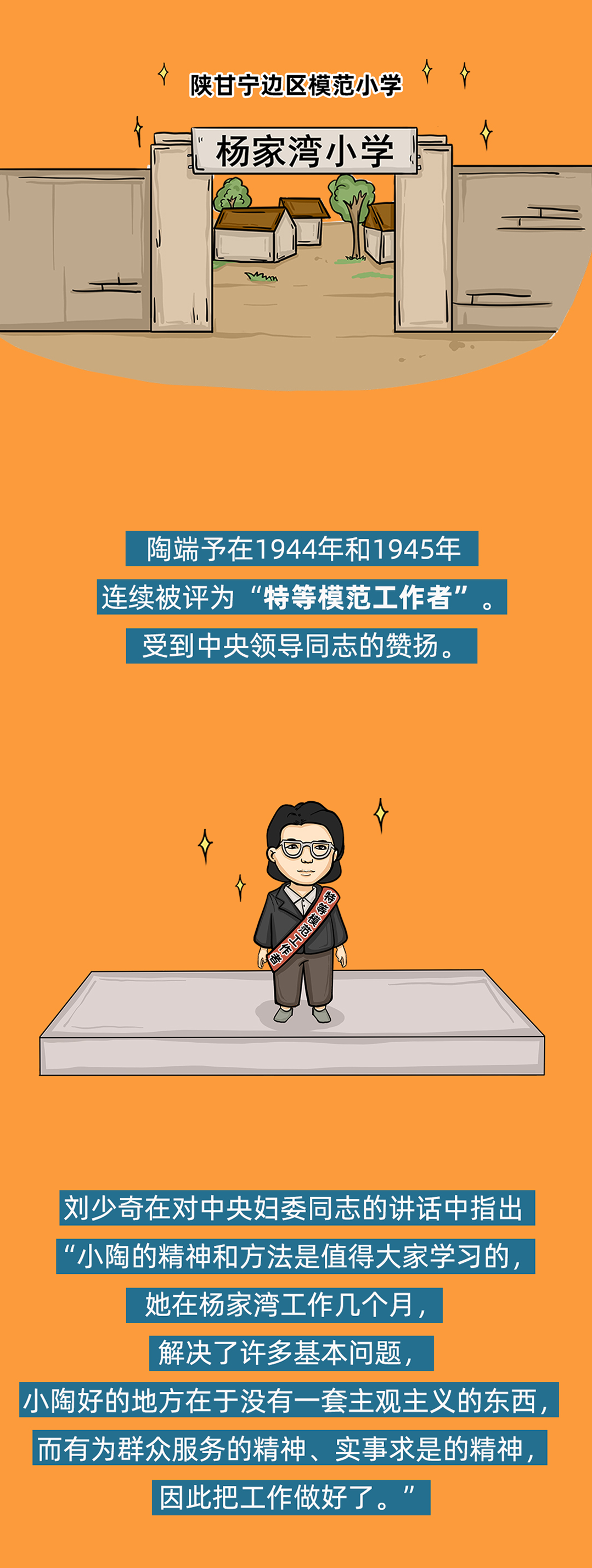 漫绘中共党史故事陶端予办学记