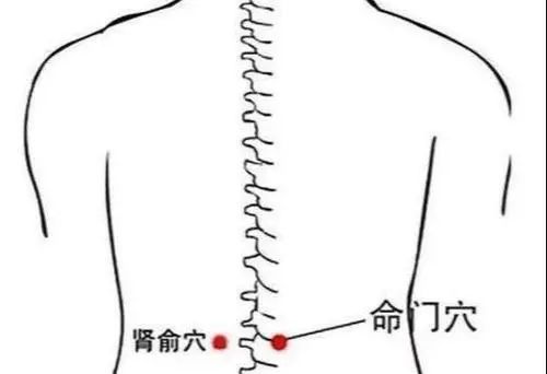 五种伤肾坏习惯有的人全中招