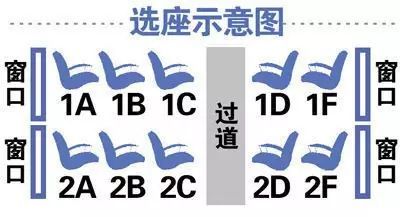 湖北人注意了今天起动车可以选座啦还有个逆天新功能也出炉