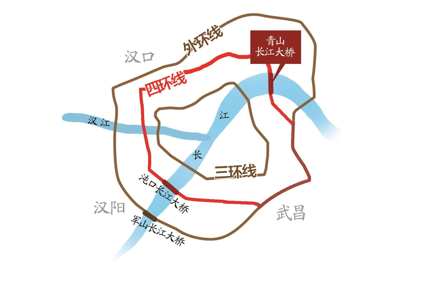 武汉四环线正式开通全线运营148公里长的四环画圆